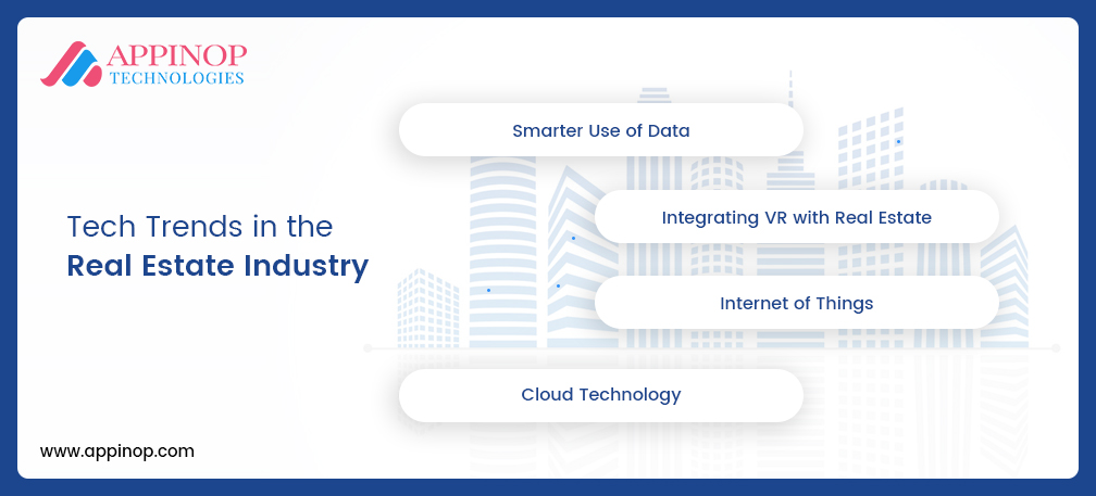 5 tech trends in Real estate industry