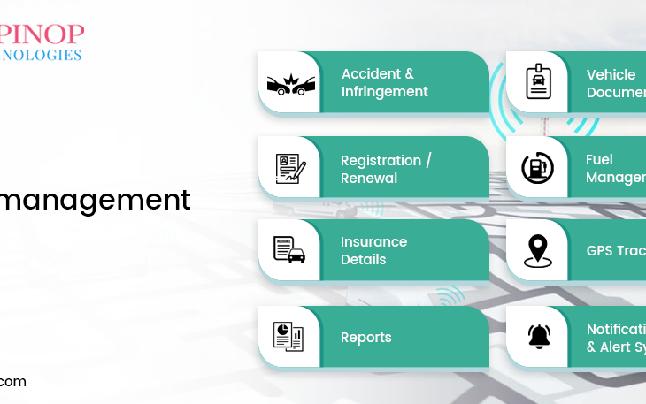 Fleet management app solution