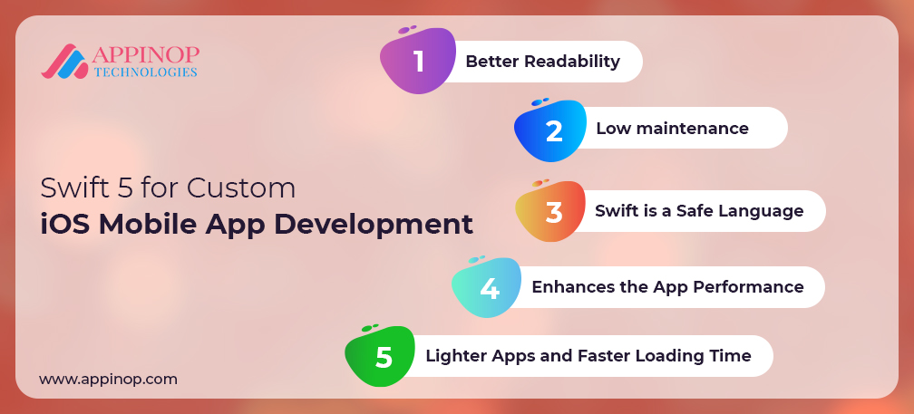 Swift 5 iOS app development